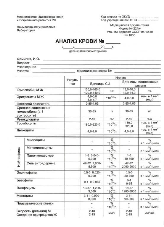 Фото справка общий анализ крови (форма 224у)